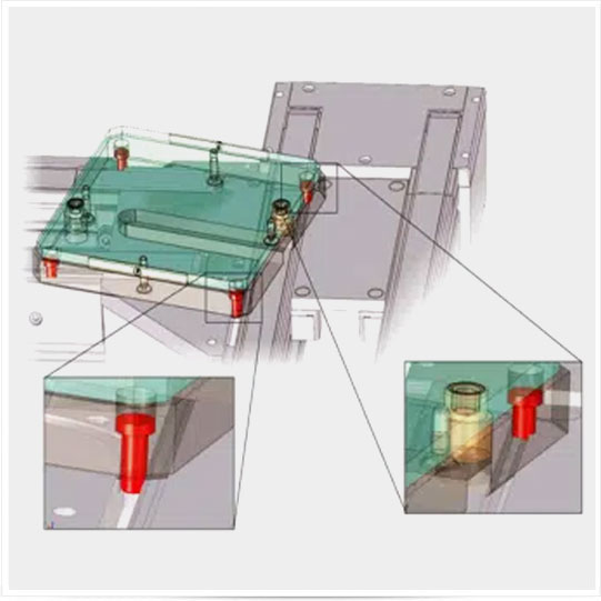 safety automation